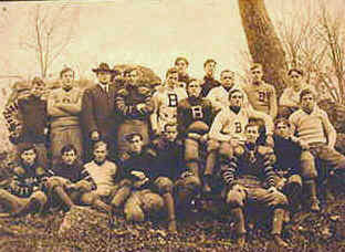 1908 Baylor Bears